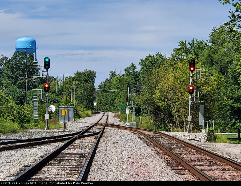 INRD CTC Signals